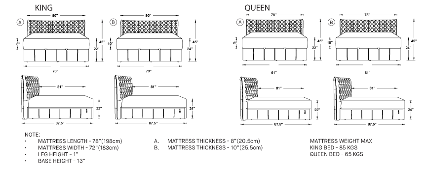 data Sheet