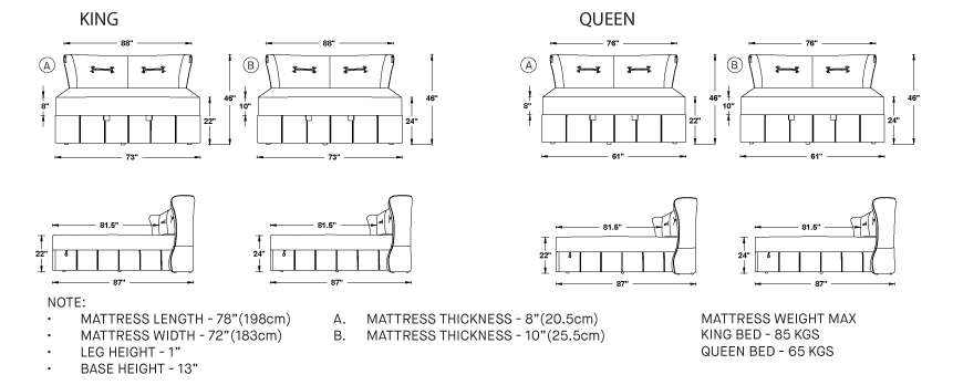 data Sheet