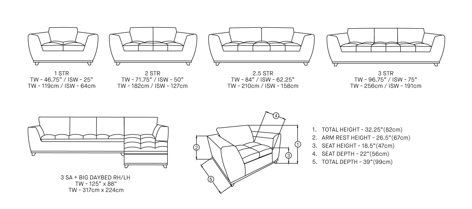 Data sheet