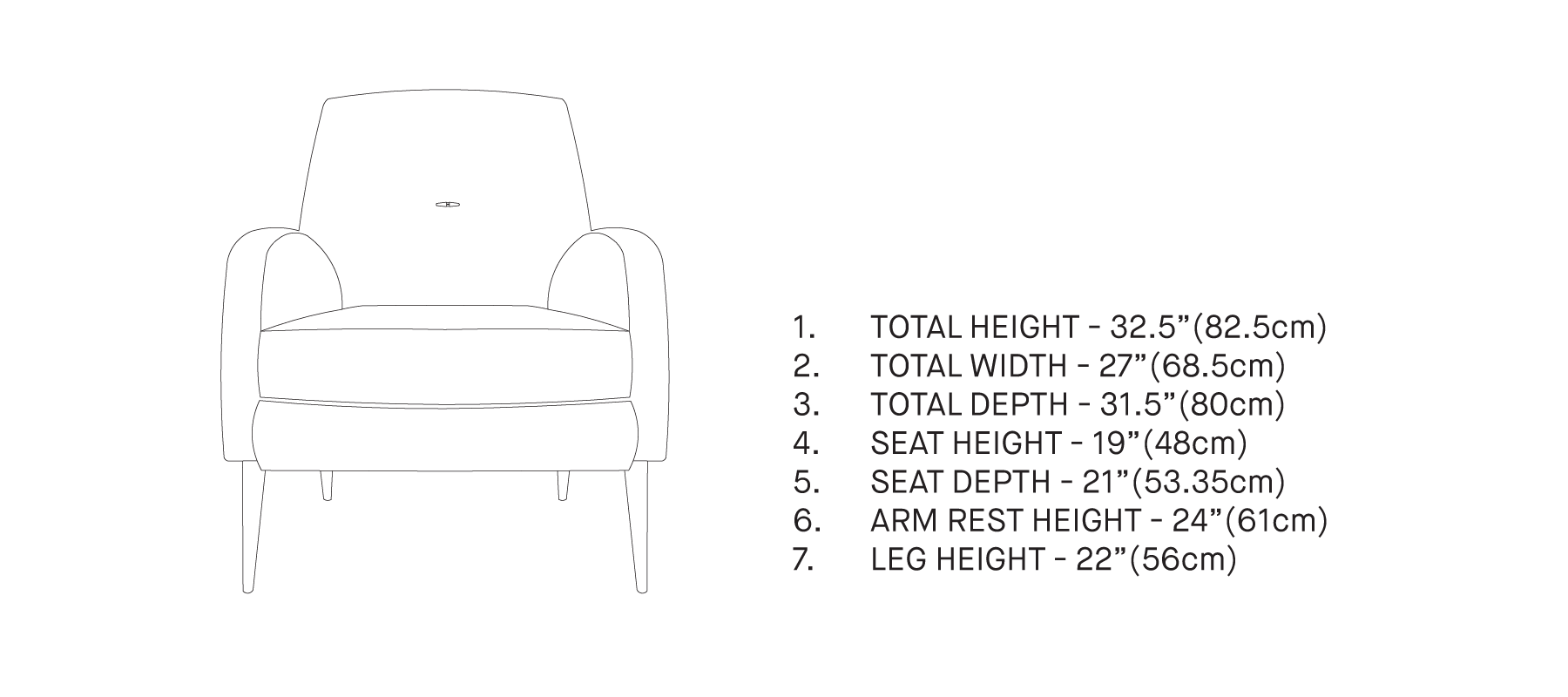 Data sheet