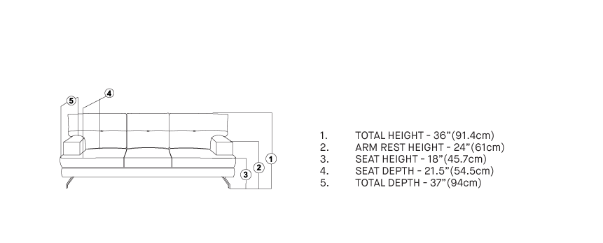 data Sheet