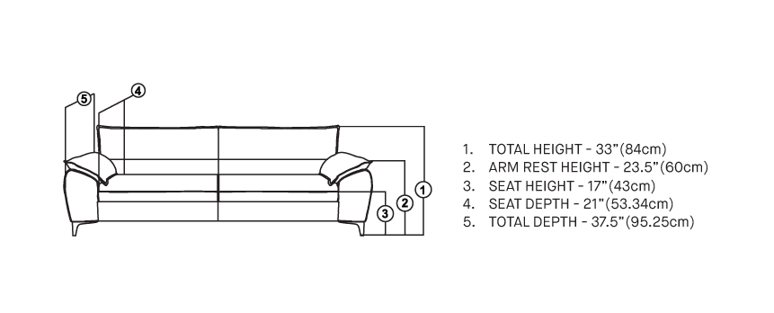 data Sheet