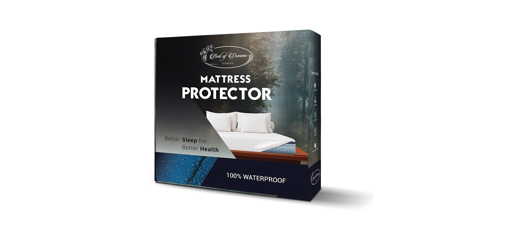 Mattres Protector
