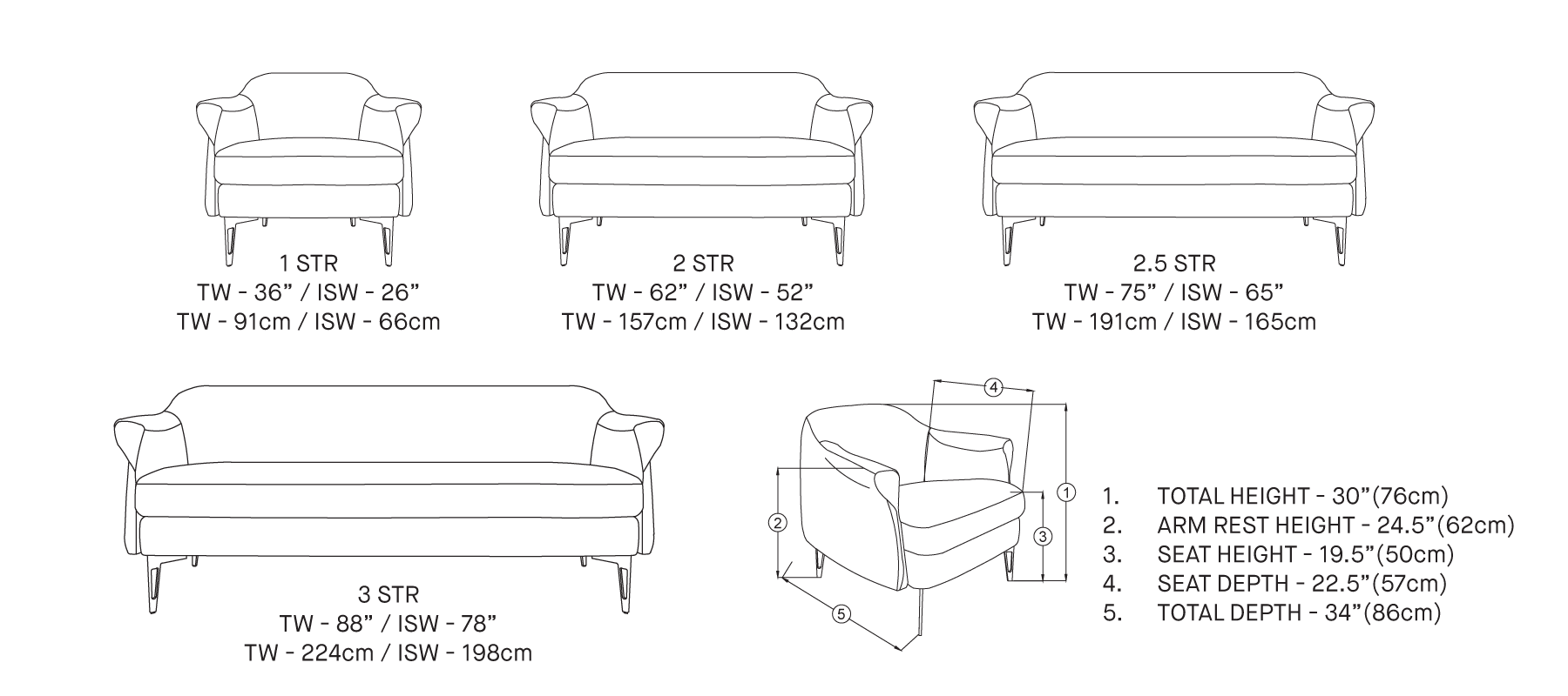 Data sheet