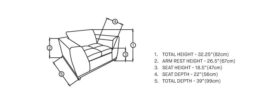 data Sheet