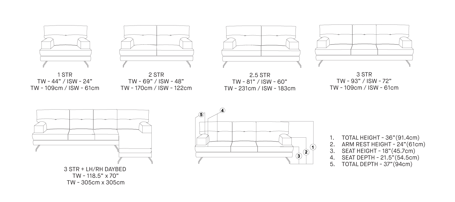 Data sheet