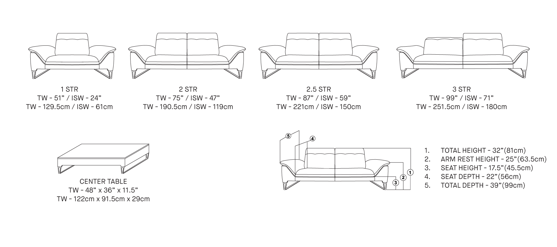 Data sheet
