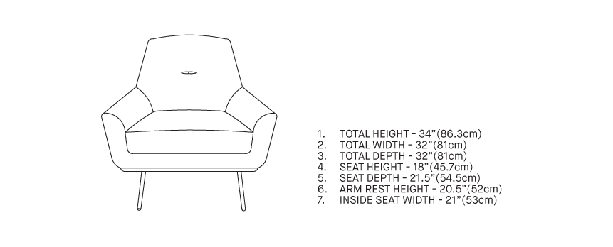 data Sheet