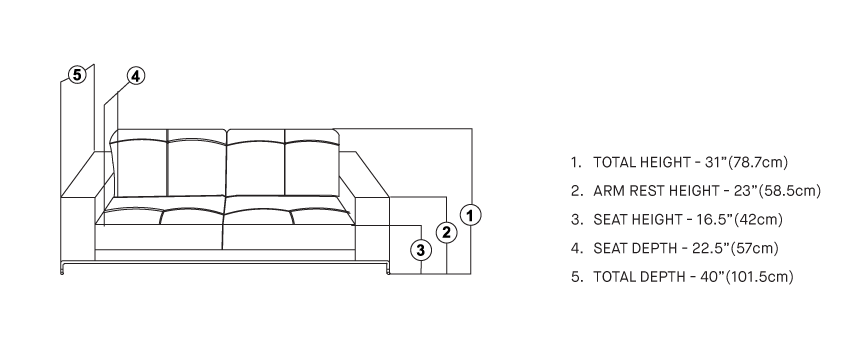 data Sheet