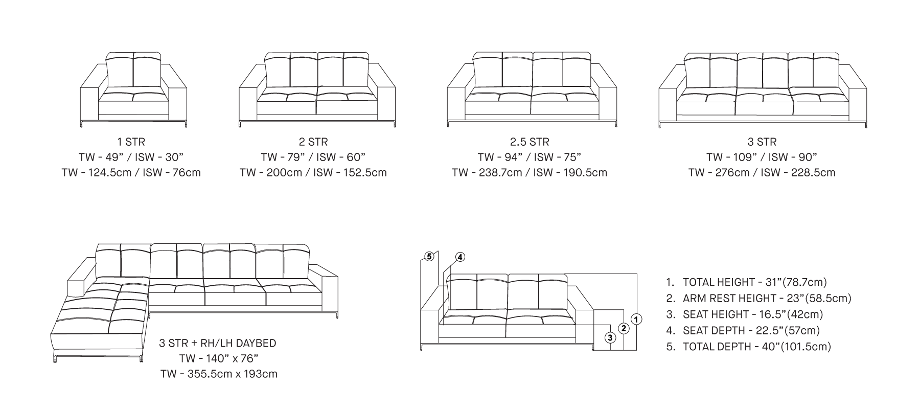 Data sheet
