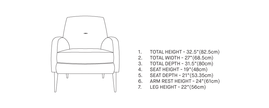 data Sheet