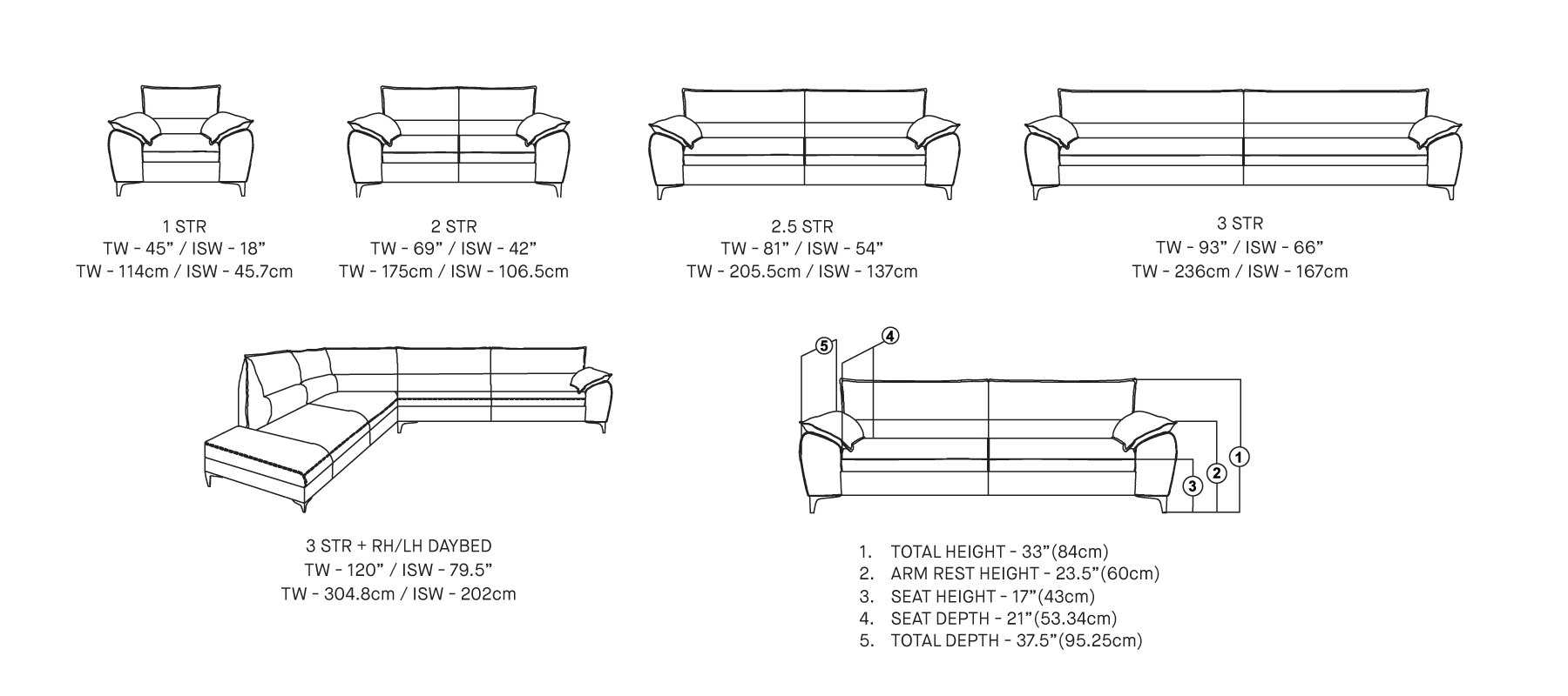 Data sheet