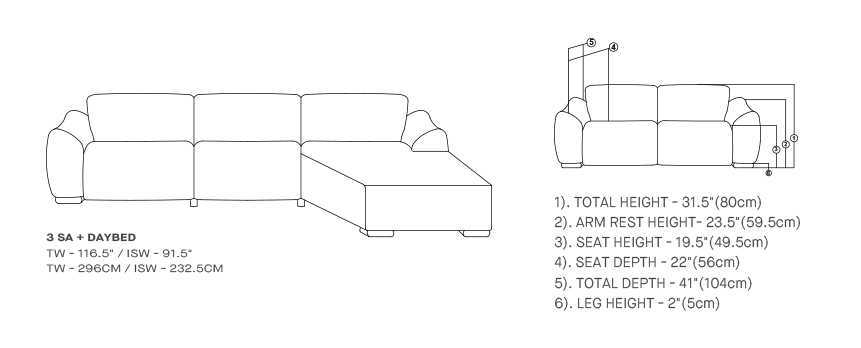 data Sheet