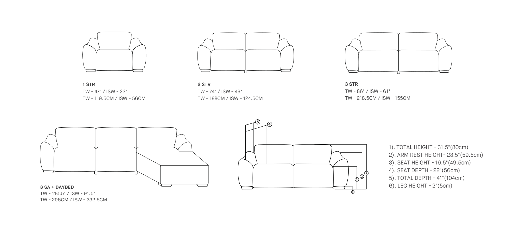 Data sheet