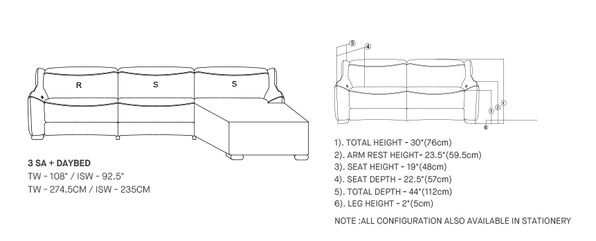 data Sheet