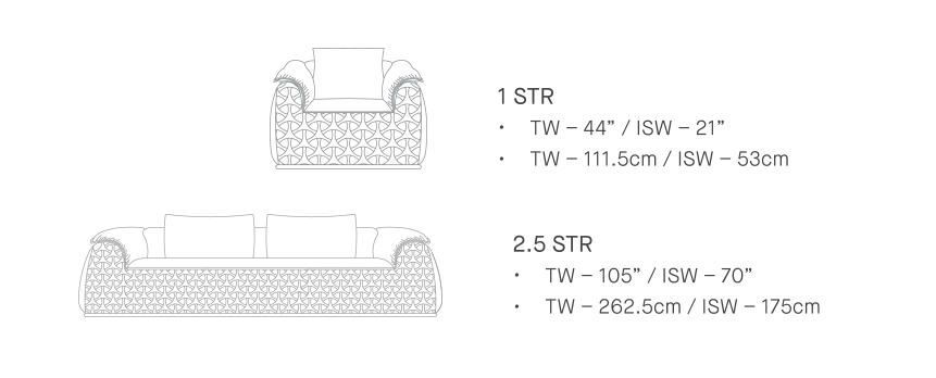 data Sheet
