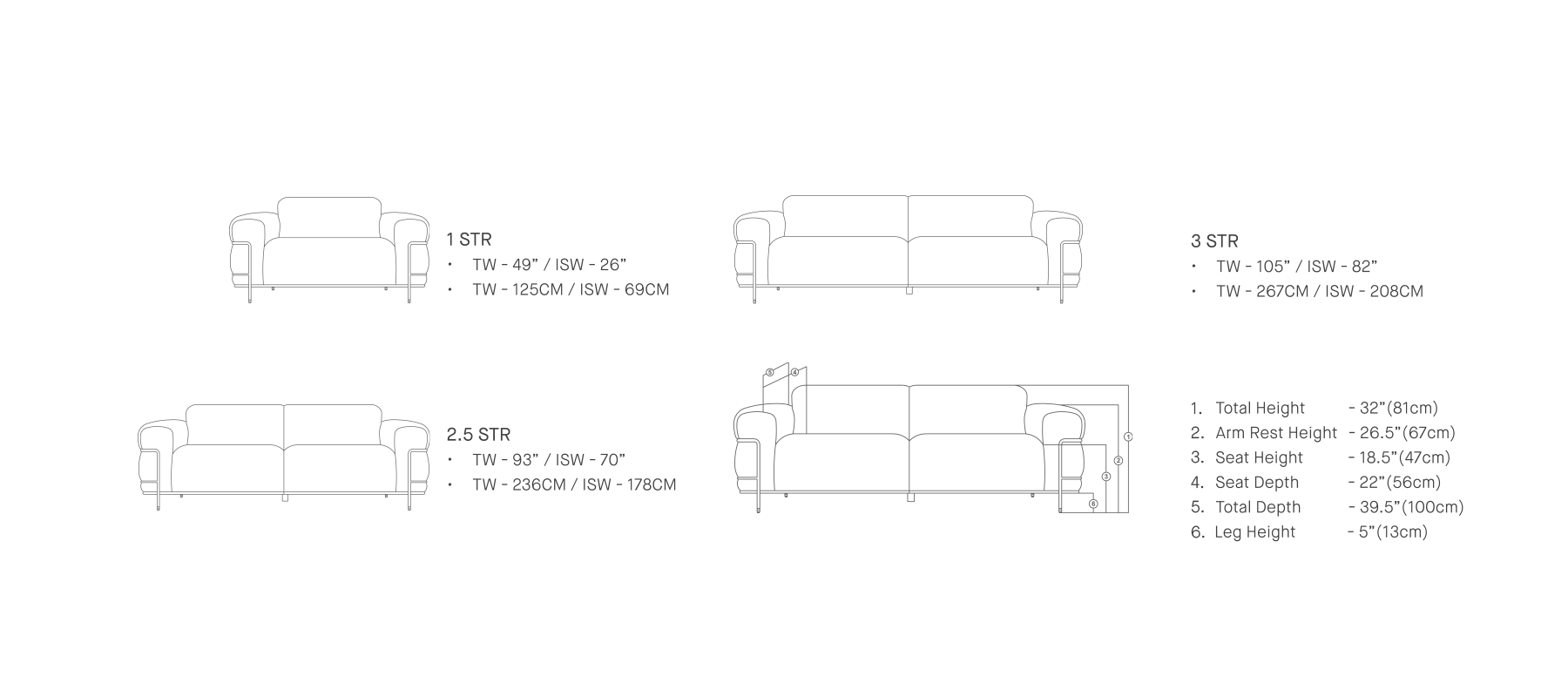 Data sheet