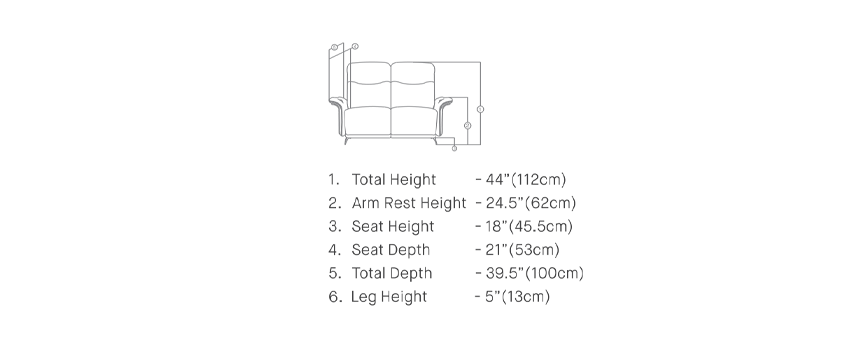 data Sheet