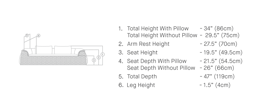 data Sheet