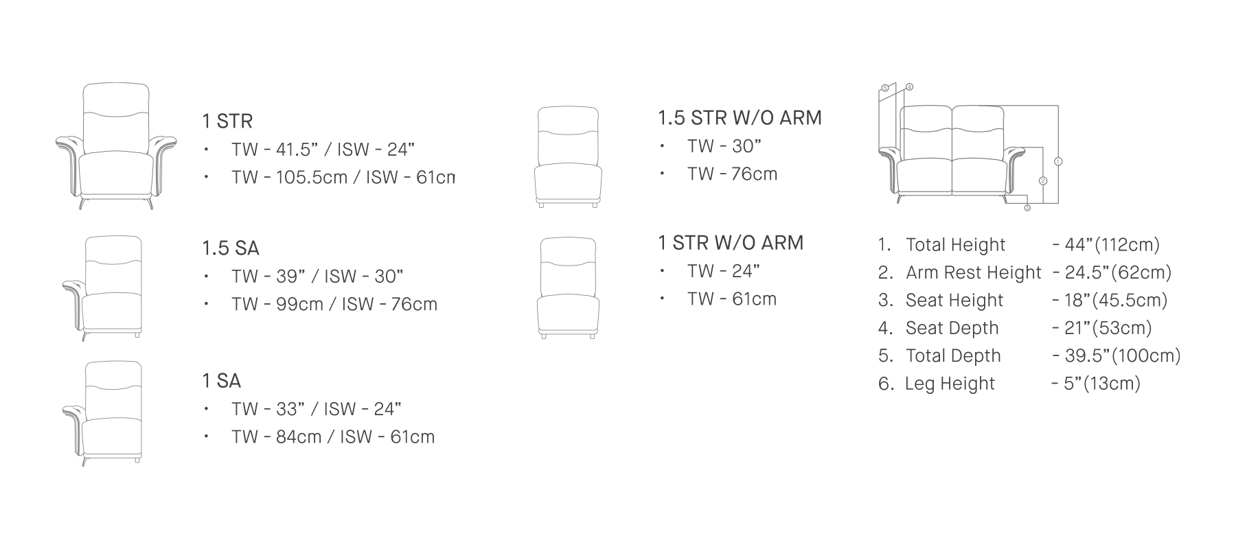 Data sheet