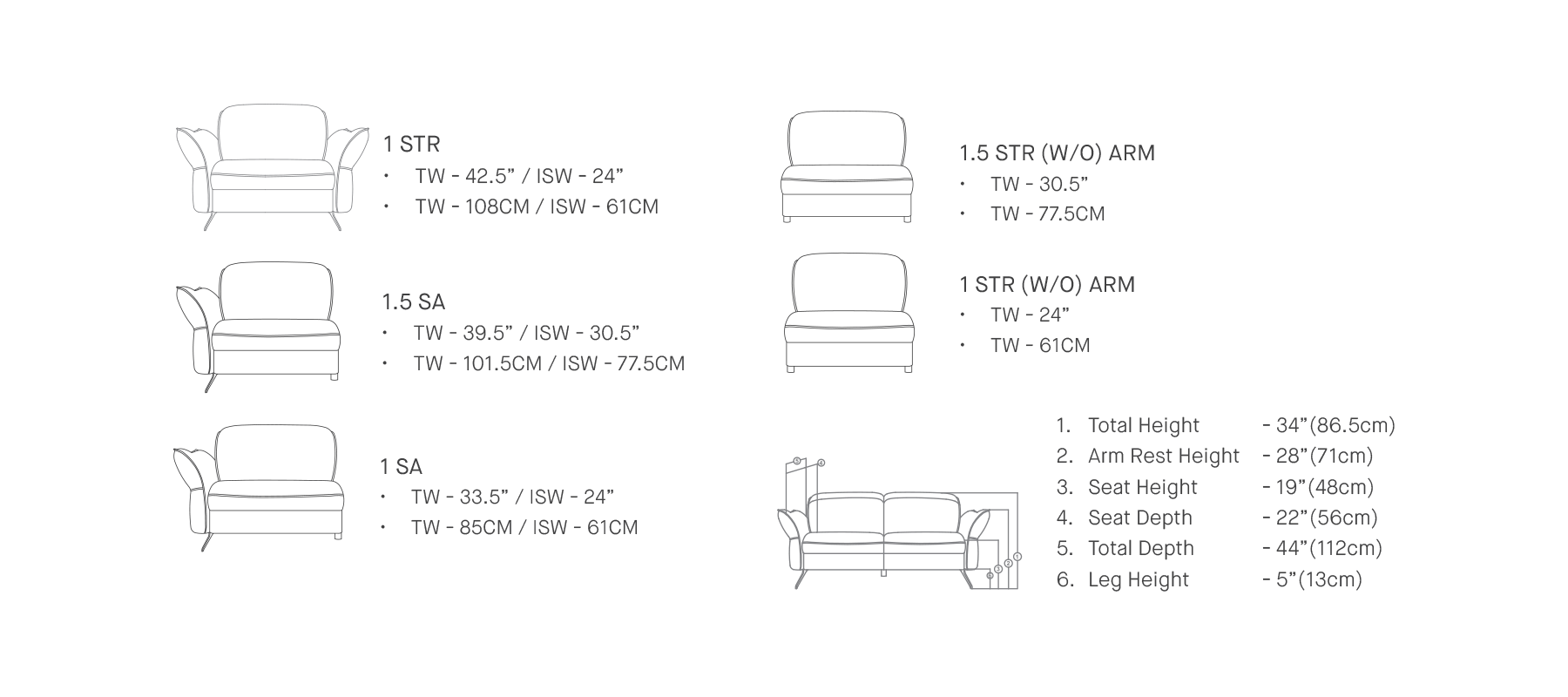 Data sheet