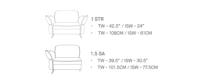 data Sheet