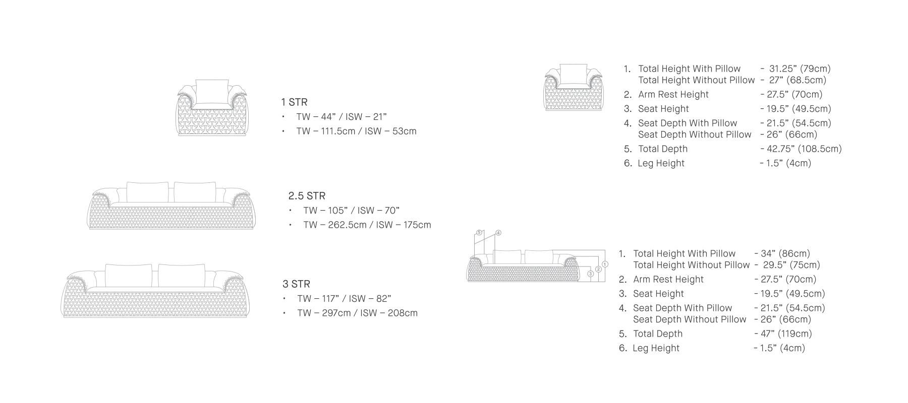 Data sheet