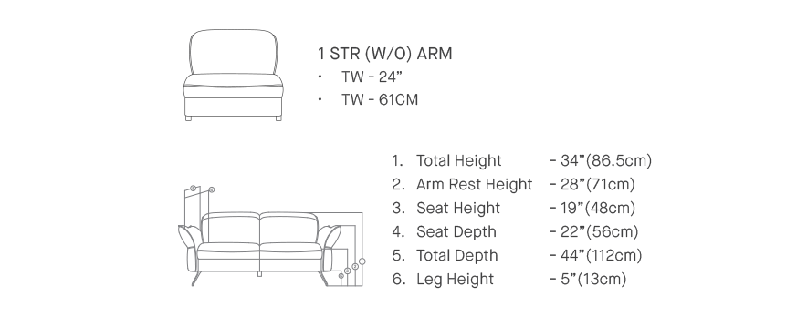 data Sheet