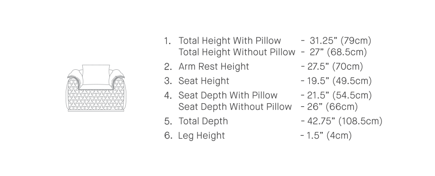 data Sheet